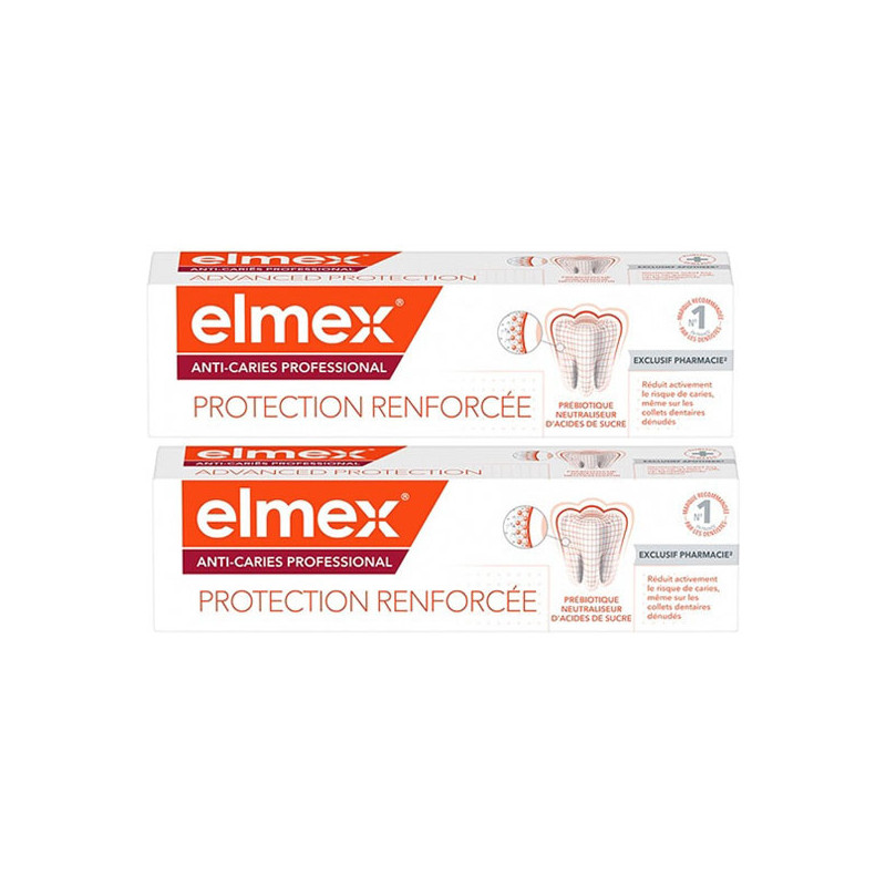 Elmex Dentífrico Anticaries Profesional Protección Reforzada Envase de 2x75ml