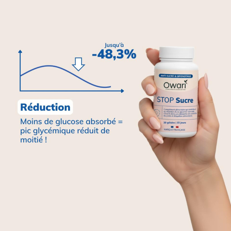Owari Stop Azúcar, 30 cápsulas