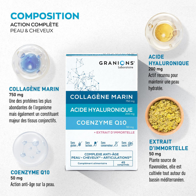Granions Complejo...