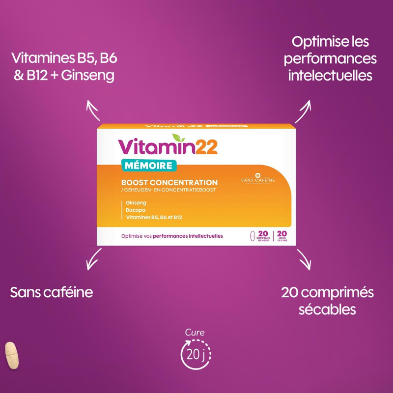 Vitamin'22 Memoria y...