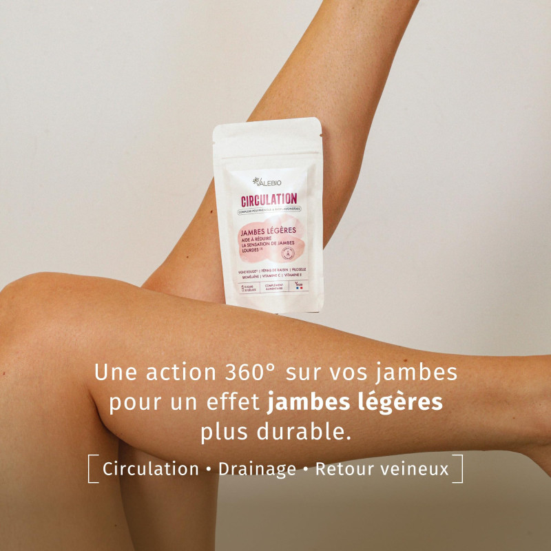 Valebio Circulation, 30...
