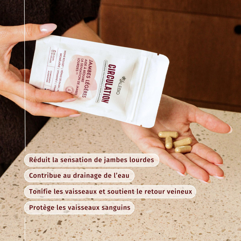 Valebio Circulation, 30...
