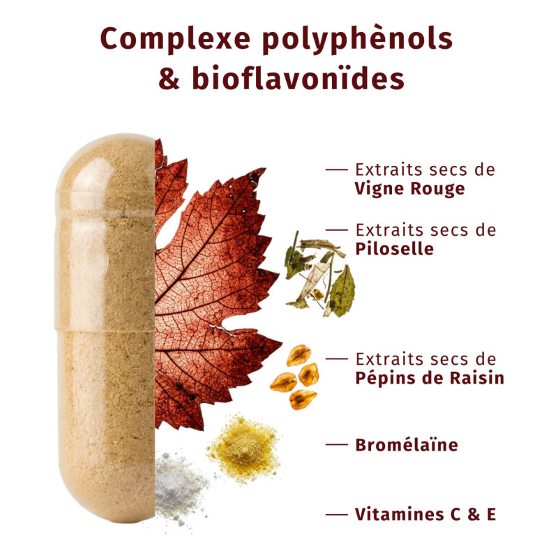 Valebio Circulation, 30...
