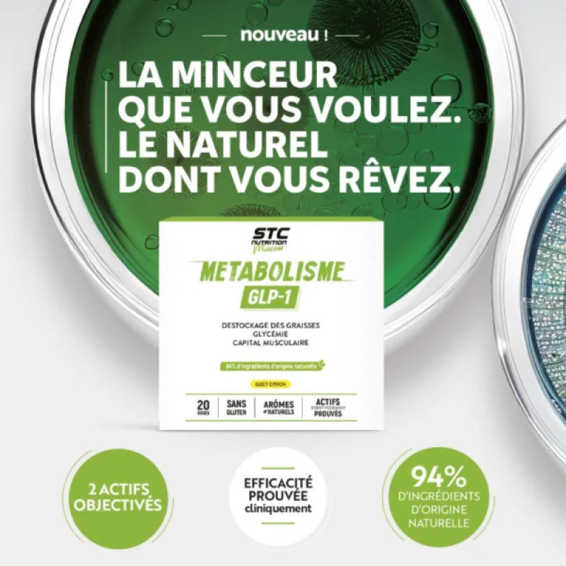 STC Nutrition Metabolismo...