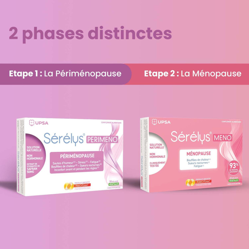 Sérélys PERIMENO...