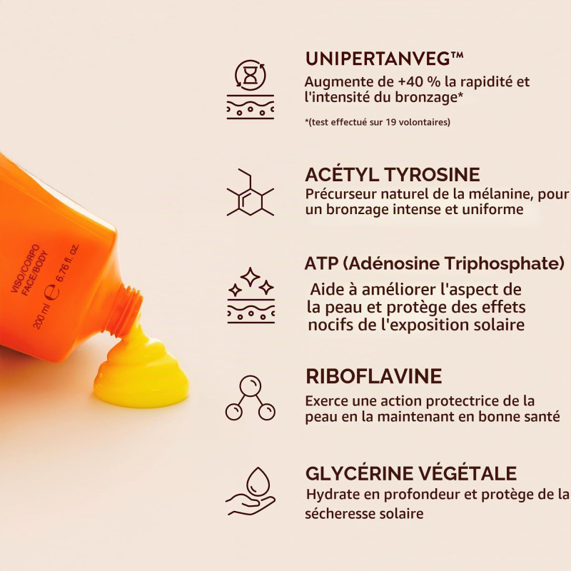 Rougj AttivaBronz +40 %...