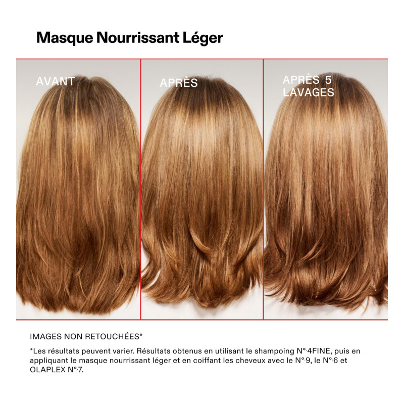 Olaplex Mascarilla...