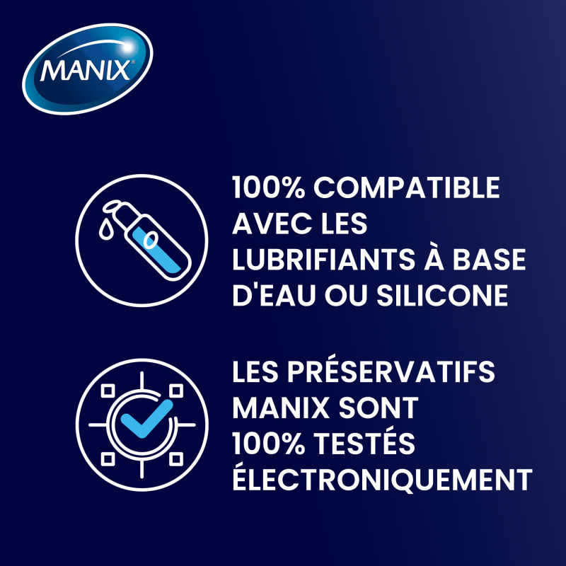Manix Contact Plus, caja de...