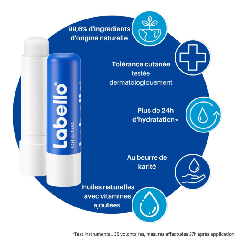 Labello Original, bálsamo...