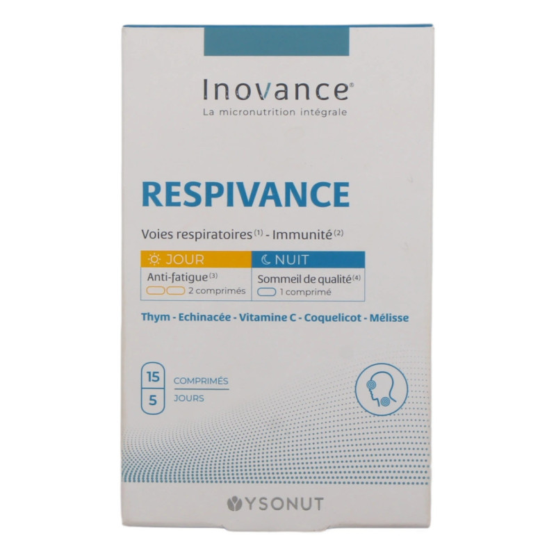 Inovance Respivance Día y...