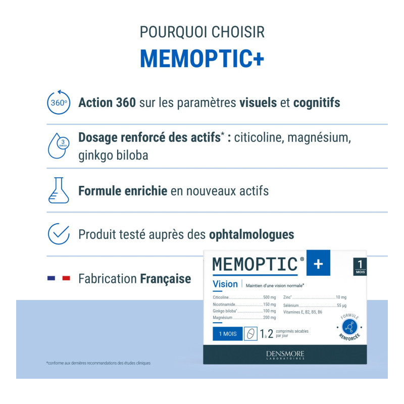 Densmore Memoptic+...