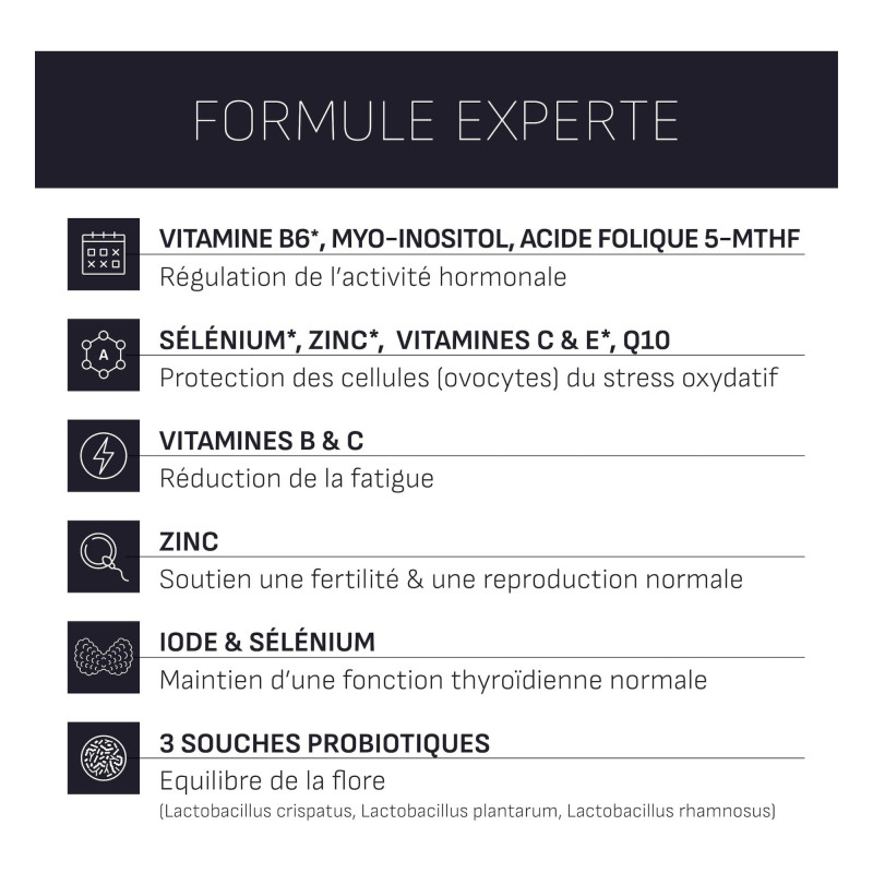 Densmore Gametix F Biotic+...