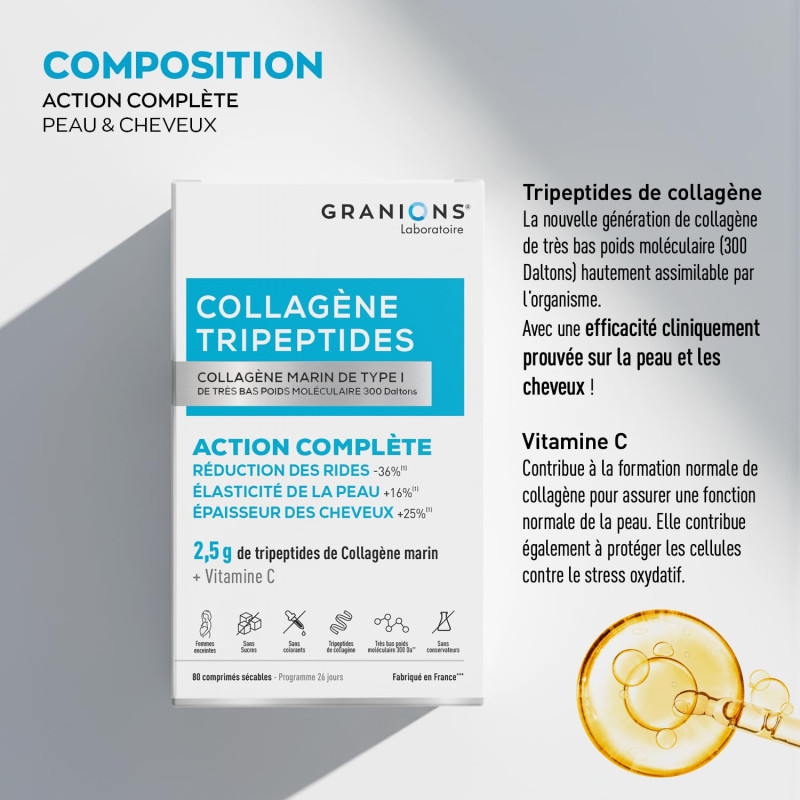 Granions Tripeptidos de...
