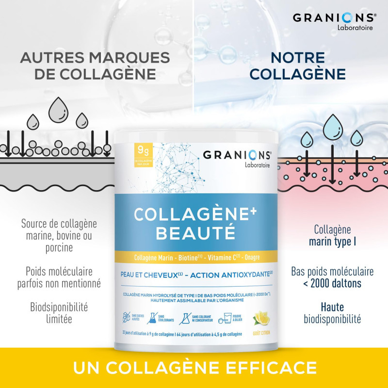 Granions Colágeno+ Belleza,...