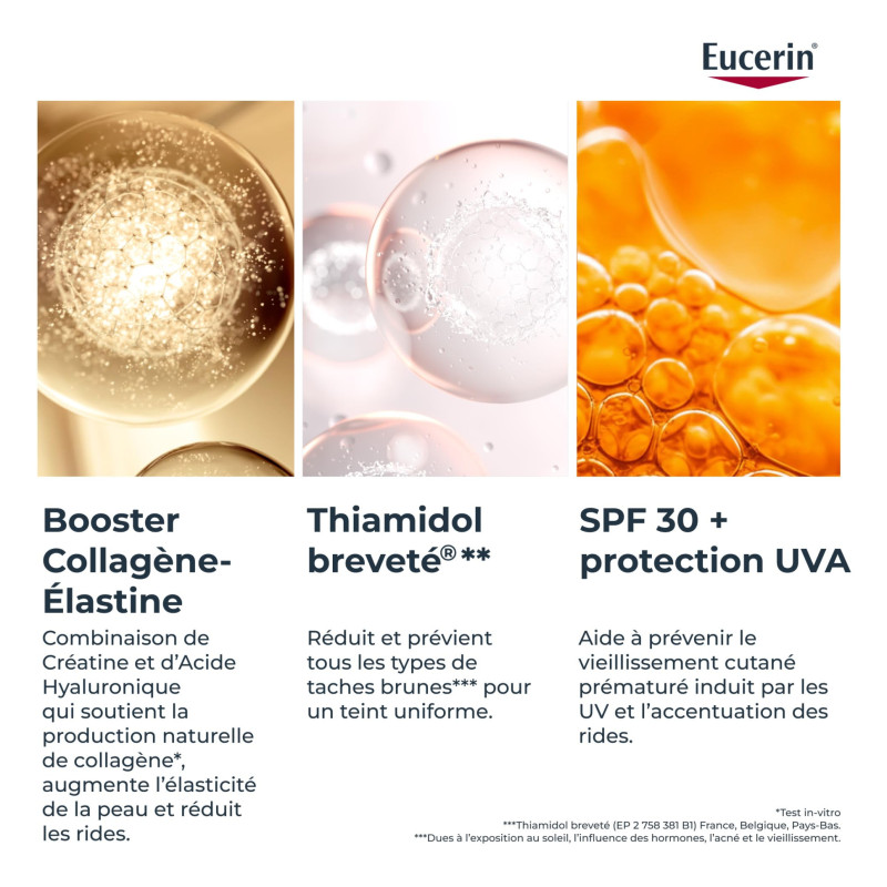 Eucerin Hyaluron-Filler +...