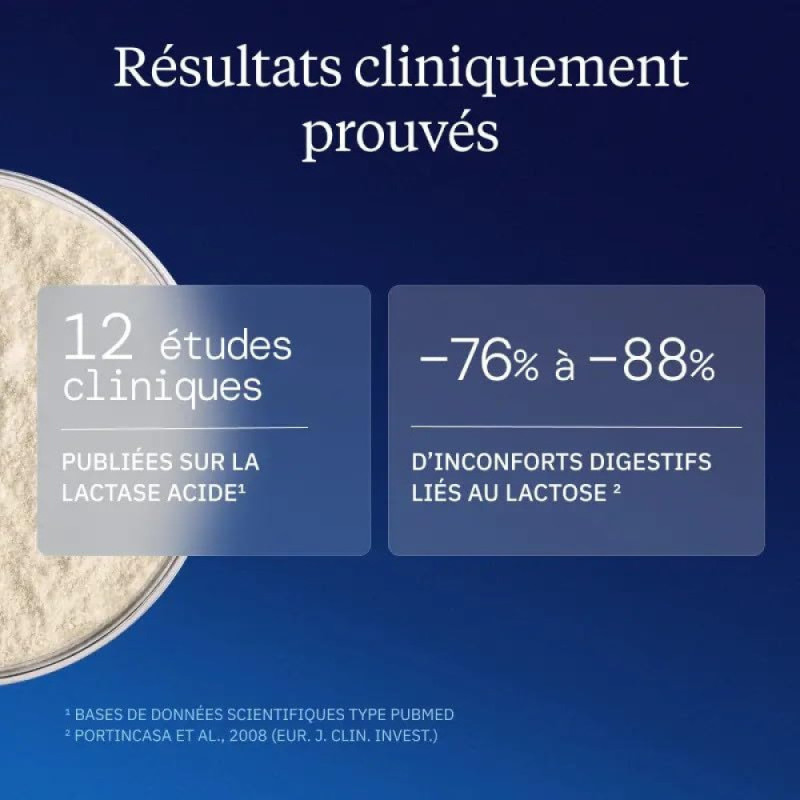 Dynveo Lactase 60 cápsulas