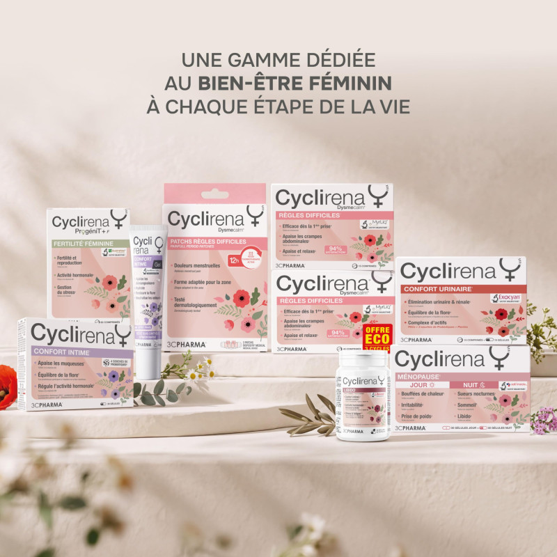 3C Pharma Cyclirena...
