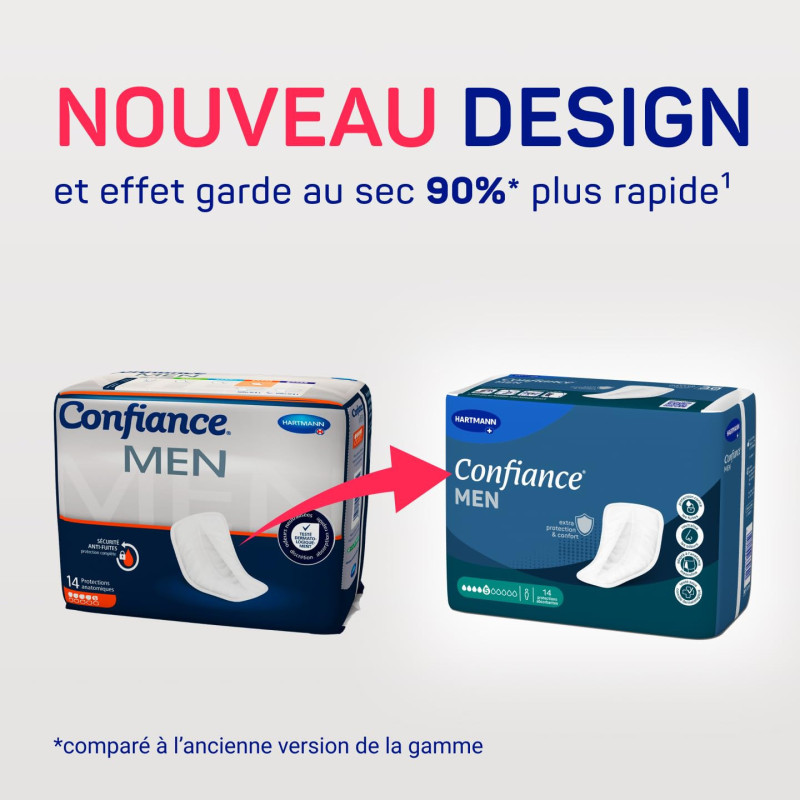 Confiance Men Pads 5 gotas....
