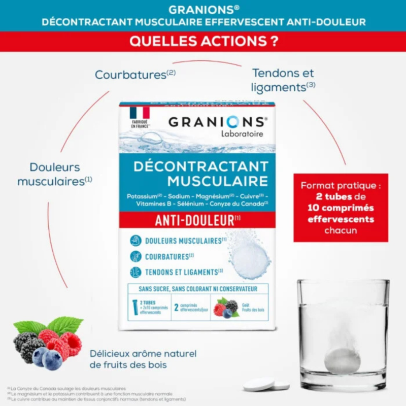 Granions: relajante...