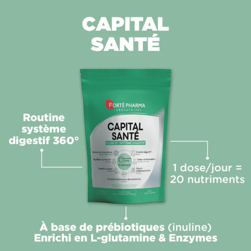 Forté Pharma Capital Santé...