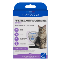 Pipetas antiparasitarias Icaridine de Francodex