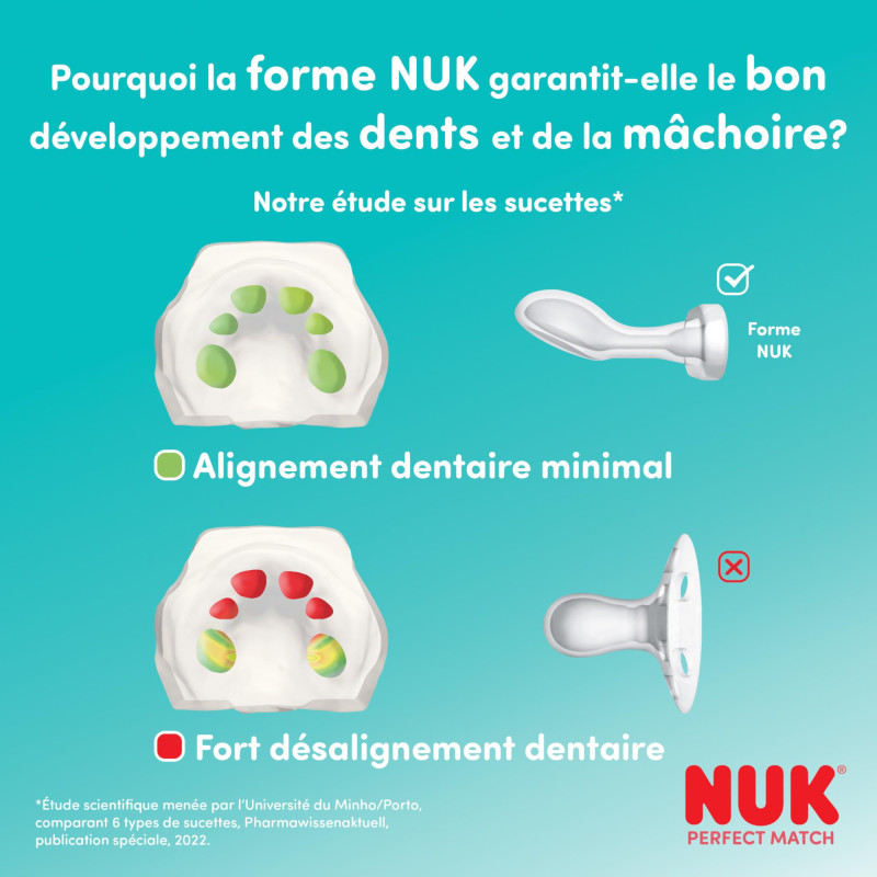 NUK Perfect Match Chupete...