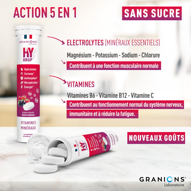 Granions Hydrop Pastillas...