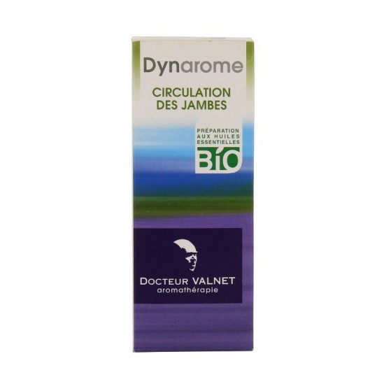 Valnet Dynarome Circulación...