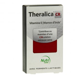 Circulación Theralica CR